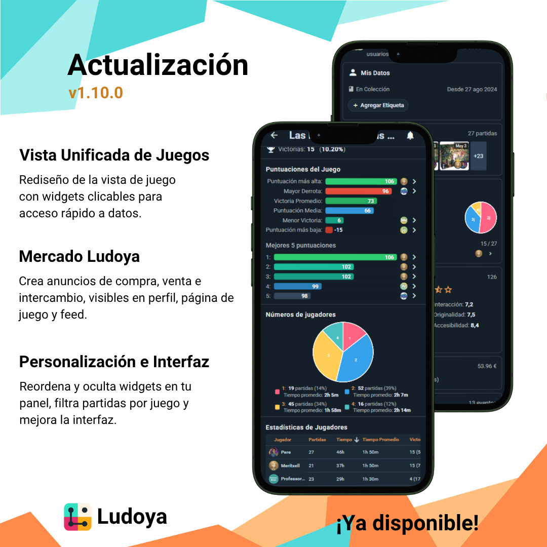 Frissítés v1.10.0