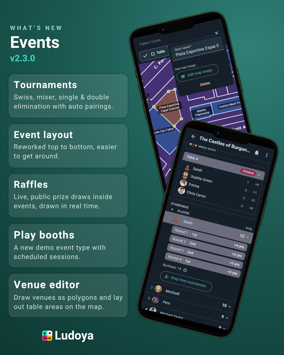 Frissítés v2.3.0